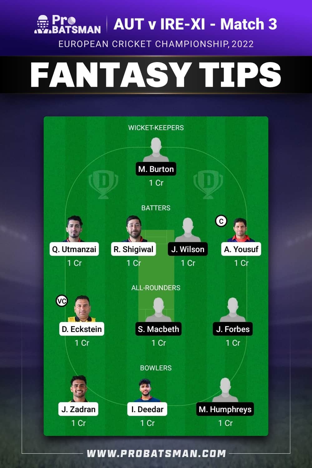 AUT vs IRE-XI Dream11 Prediction - Fantasy Team 2