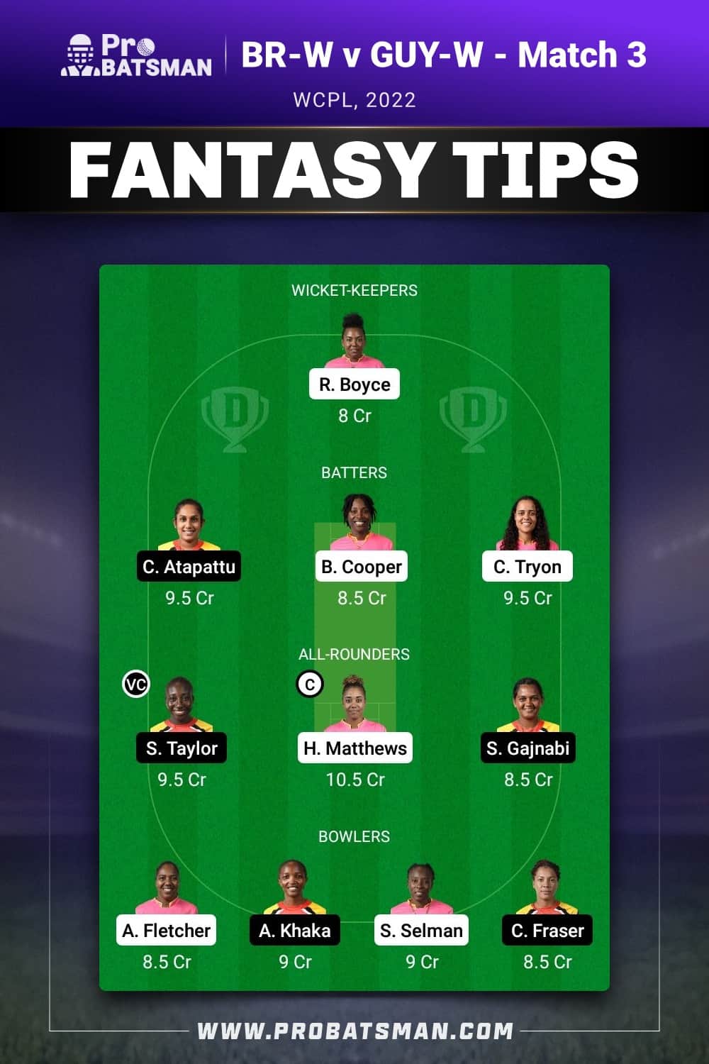 BR-W vs GUY-W Dream11 Prediction - Fantasy Team 1