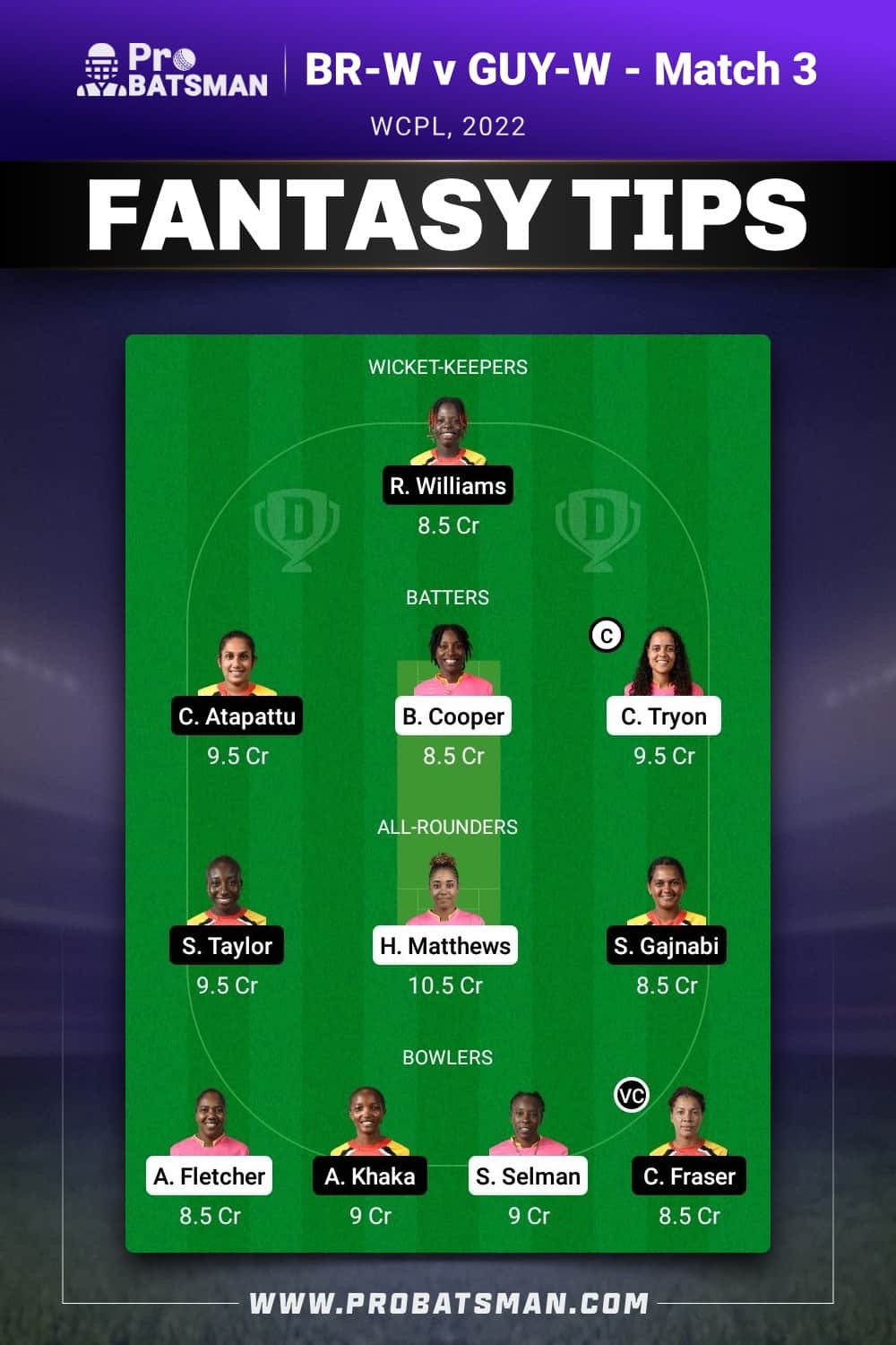 BR-W vs GUY-W Dream11 Prediction - Fantasy Team 2