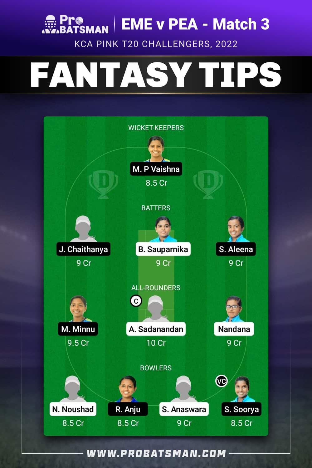 EME vs PEA Dream11 Prediction - Fantasy Team 2