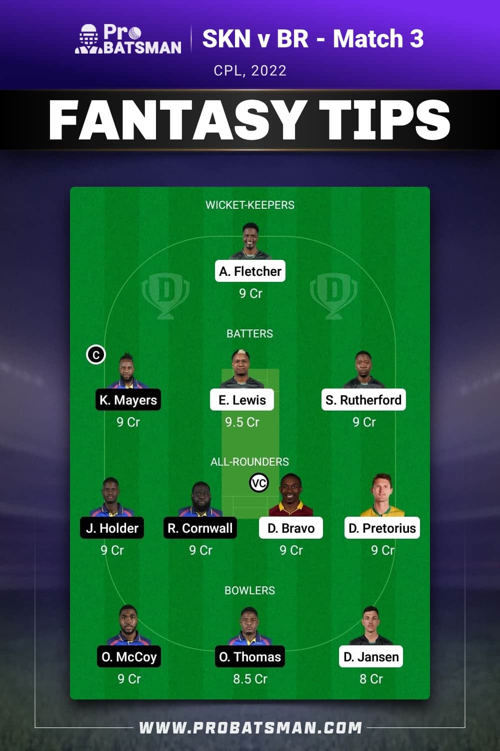 SKN vs BR Dream11 Prediction - Fantasy Team 1