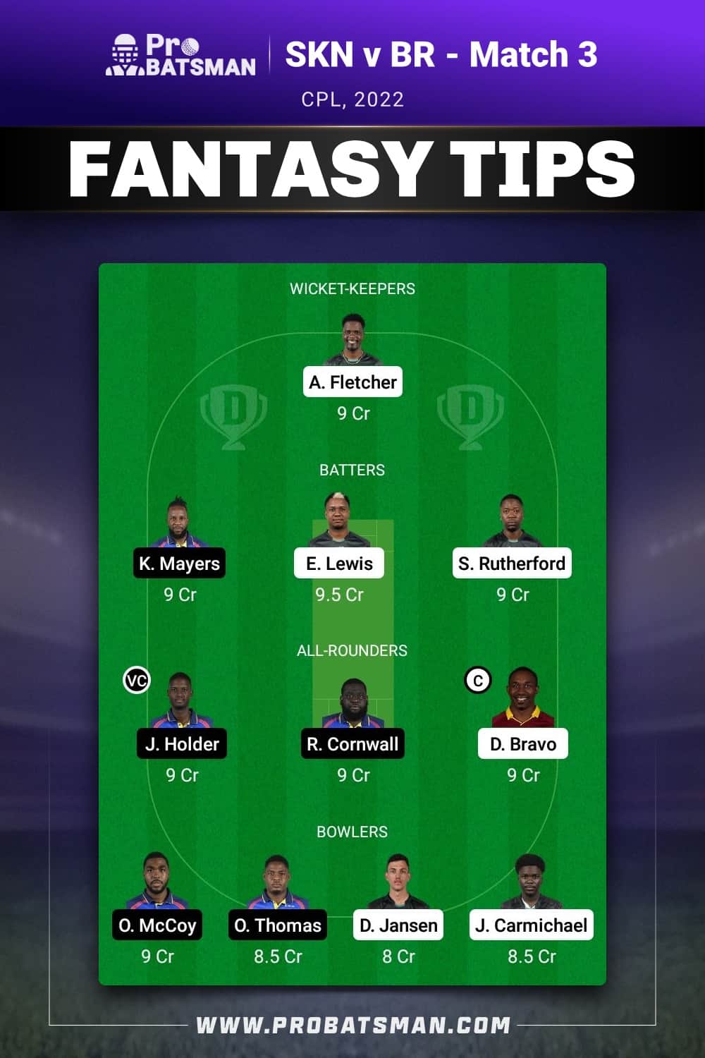 SKN vs BR Dream11 Prediction - Fantasy Team 2