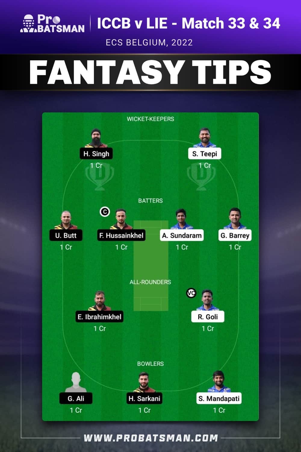 ICCB vs LIE Dream11 Prediction - Fantasy Team 1 ICCB vs LIE Dream11 Prediction - Fantasy Team 1