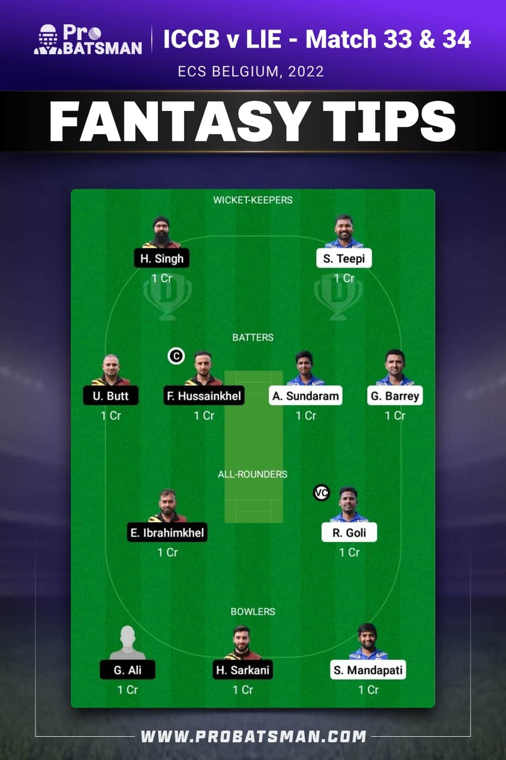 ICCB vs LIE Dream11 Prediction - Fantasy Team 1