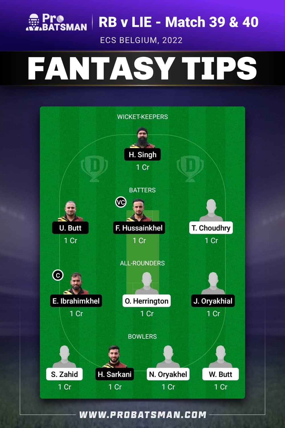 RB vs LIE Dream11 Prediction - Fantasy Team 2