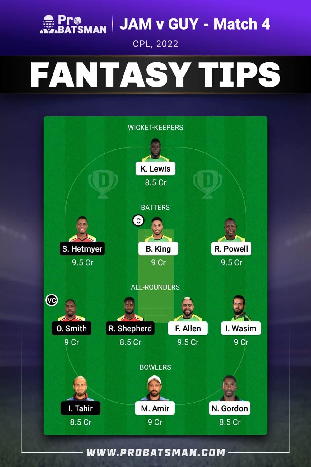 JAM vs GUY Dream11 Prediction - Fantasy Team 1 JAM vs GUY Dream11 Prediction - Fantasy Team 1