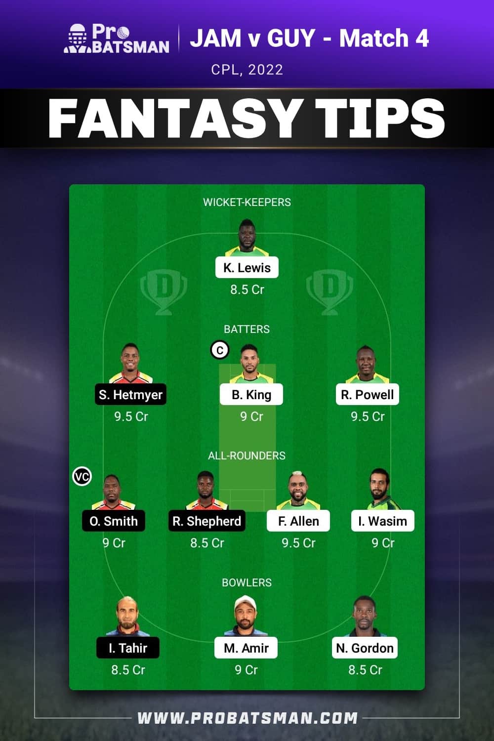 JAM vs GUY Dream11 Prediction - Fantasy Team 1