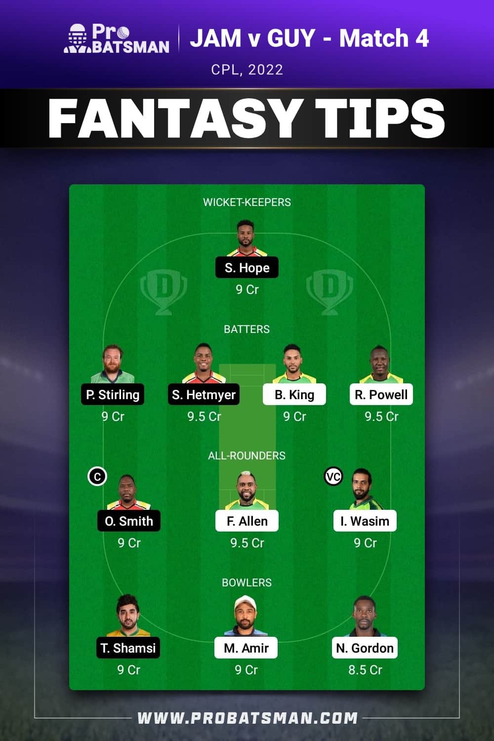 JAM vs GUY Dream11 Prediction - Fantasy Team 2