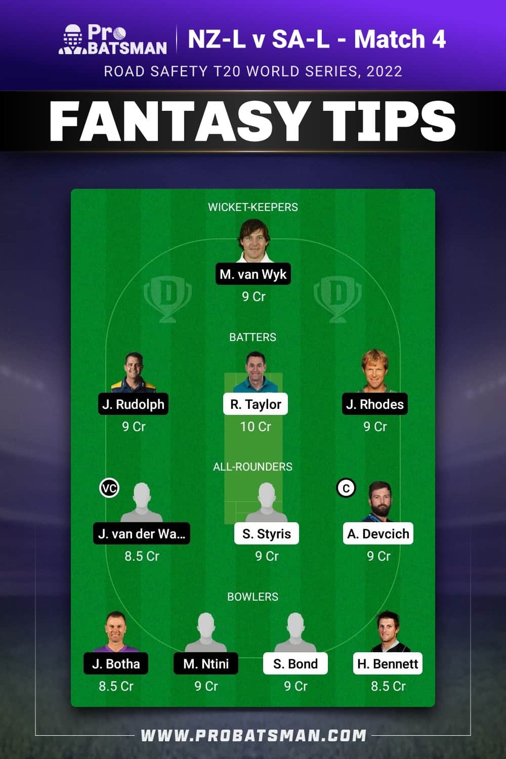 NZ-L vs SA-L Dream11 Prediction - Fantasy Team 1