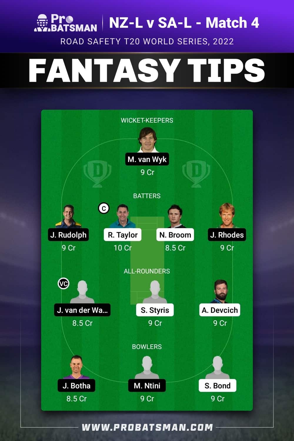 NZ-L vs SA-L Dream11 Prediction - Fantasy Team 2