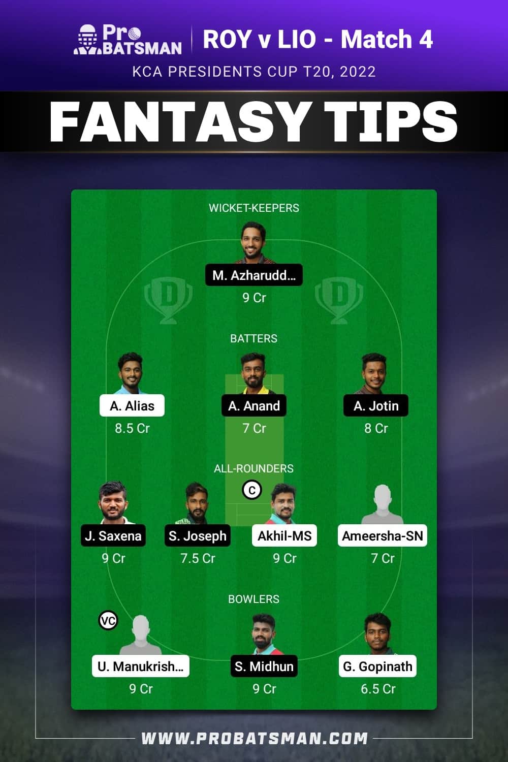 ROY vs LIO Dream11 Prediction - Fantasy Team 1