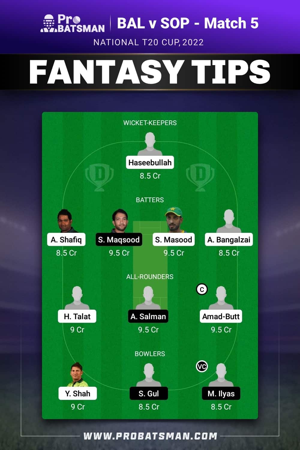 BAL vs SOP Dream11 Prediction - Fantasy Team 1