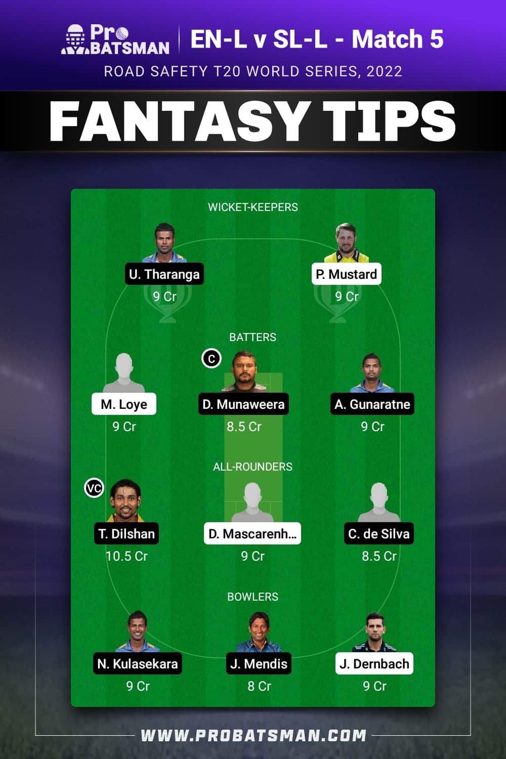 EN-L vs SL-L Dream11 Prediction - Fantasy Team 2