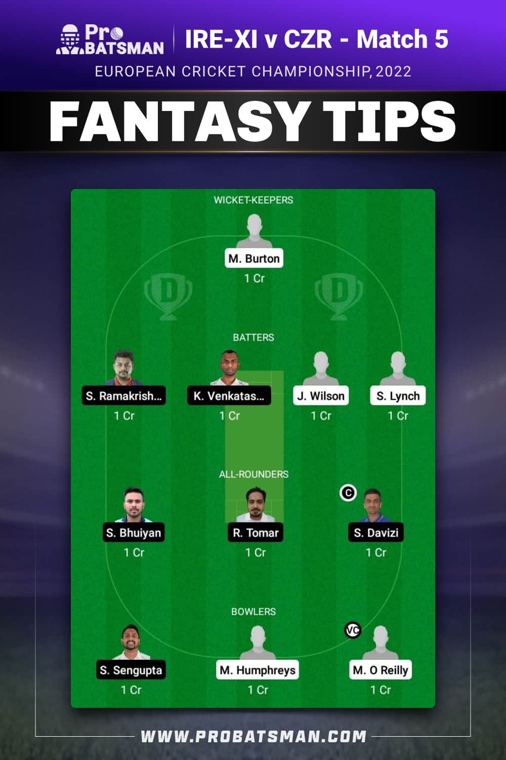 IRE-XI vs CZR Dream11 Prediction - Fantasy Team 1 IRE-XI vs CZR Dream11 Prediction - Fantasy Team 1