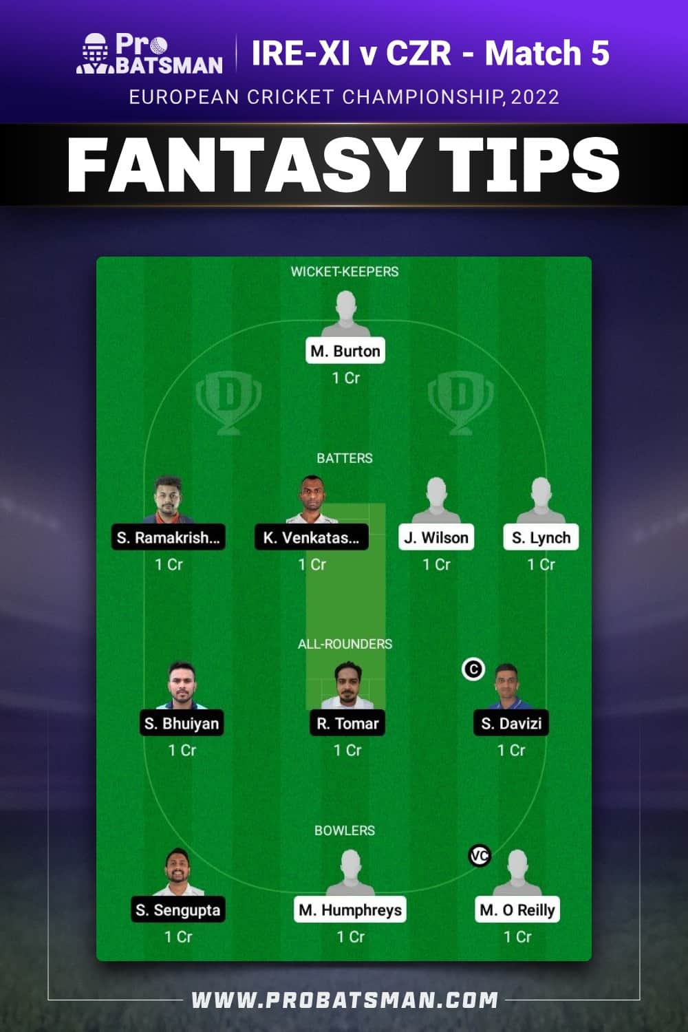 IRE-XI vs CZR Dream11 Prediction - Fantasy Team 1