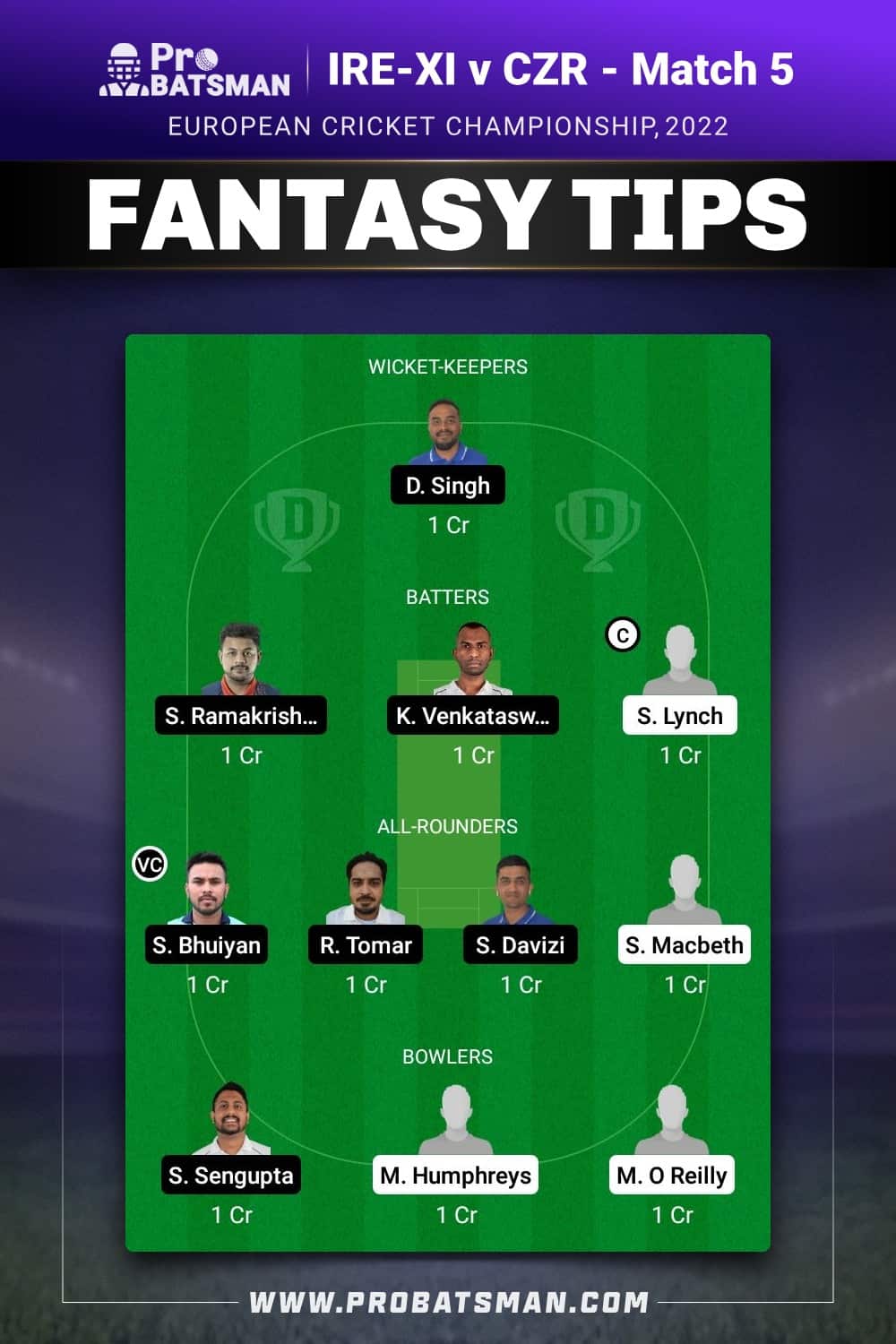 IRE-XI vs CZR Dream11 Prediction - Fantasy Team 2 IRE-XI vs CZR Dream11 Prediction - Fantasy Team 2