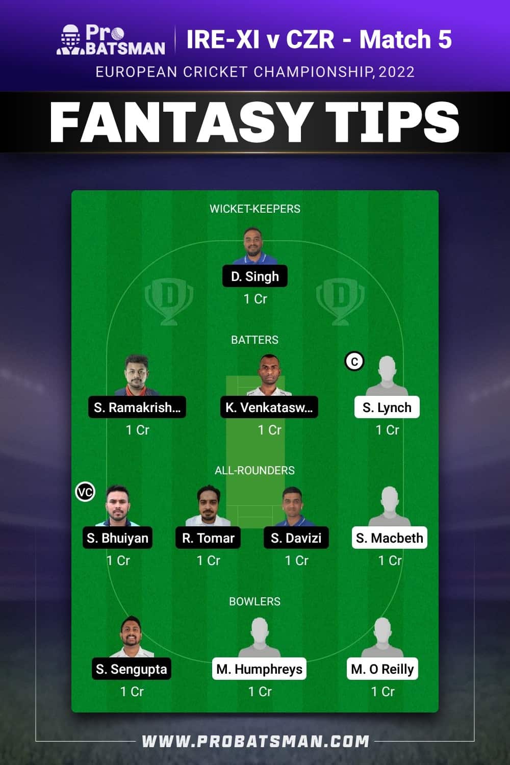 IRE-XI vs CZR Dream11 Prediction - Fantasy Team 2