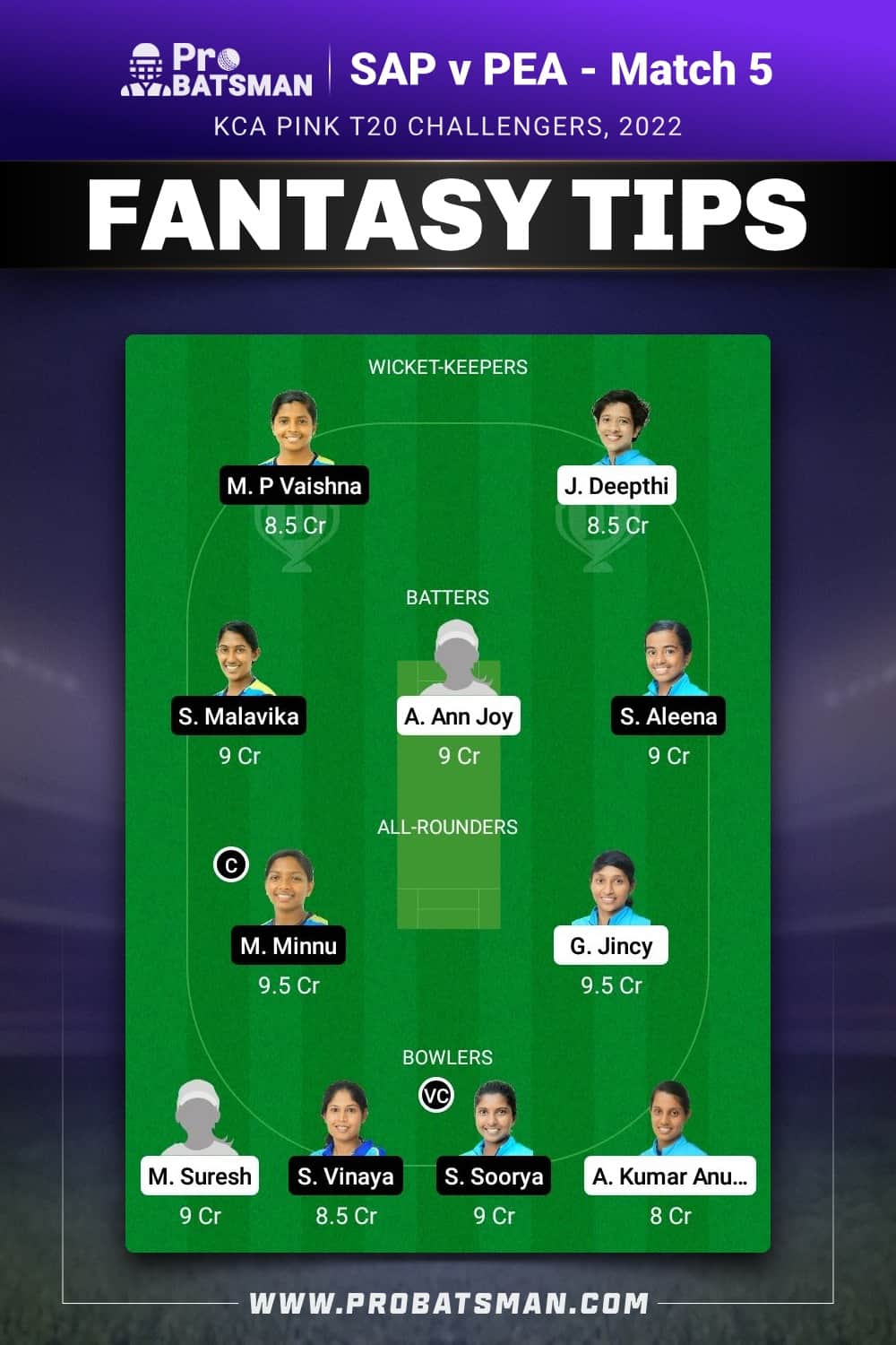 SAP vs PEA Dream11 Prediction - Fantasy Team 1