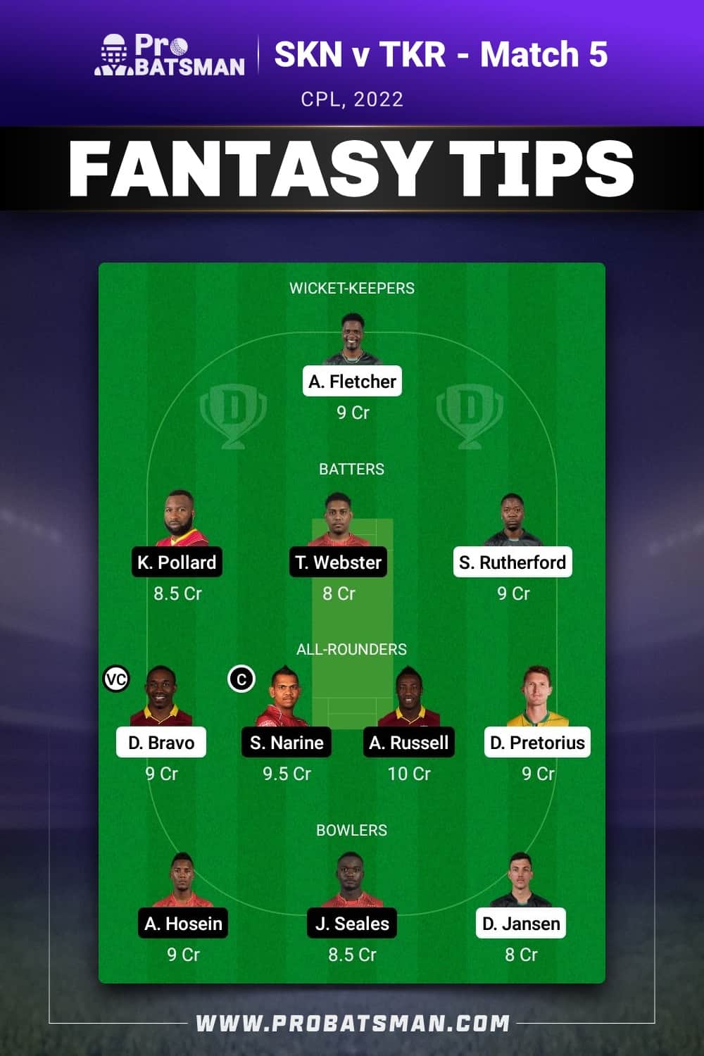 SKN vs TKR Dream11 Prediction - Fantasy Team 1