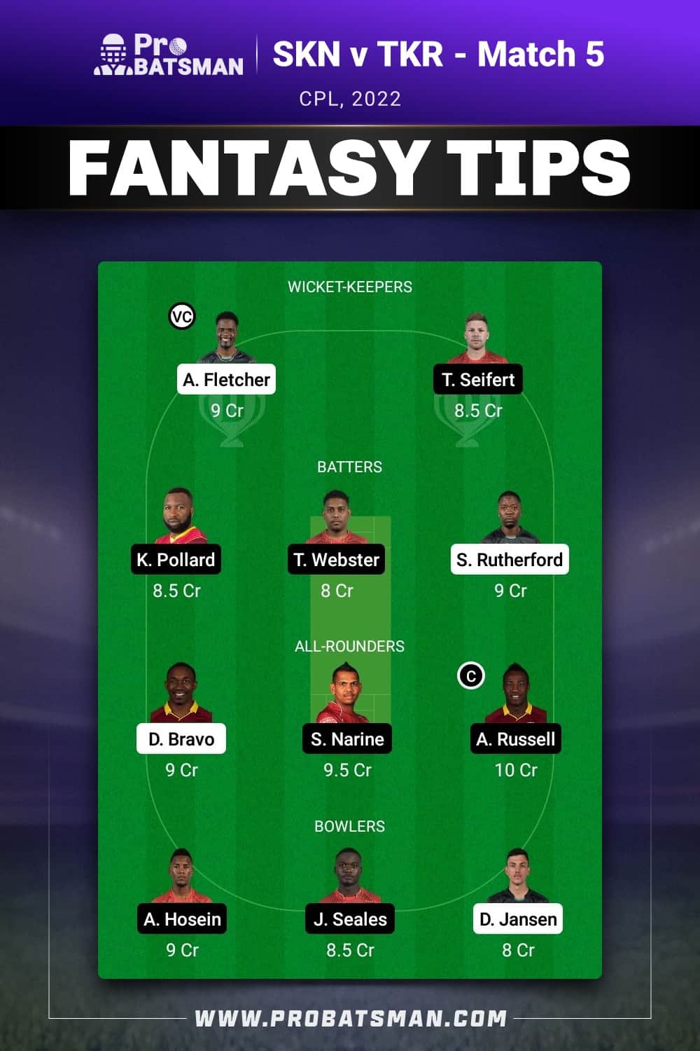 SKN vs TKR Dream11 Prediction - Fantasy Team 2