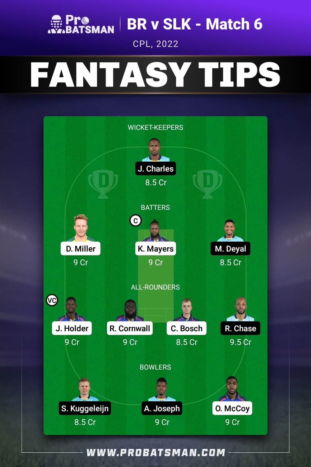 BR vs SLK Dream11 Prediction - Fantasy Team 1