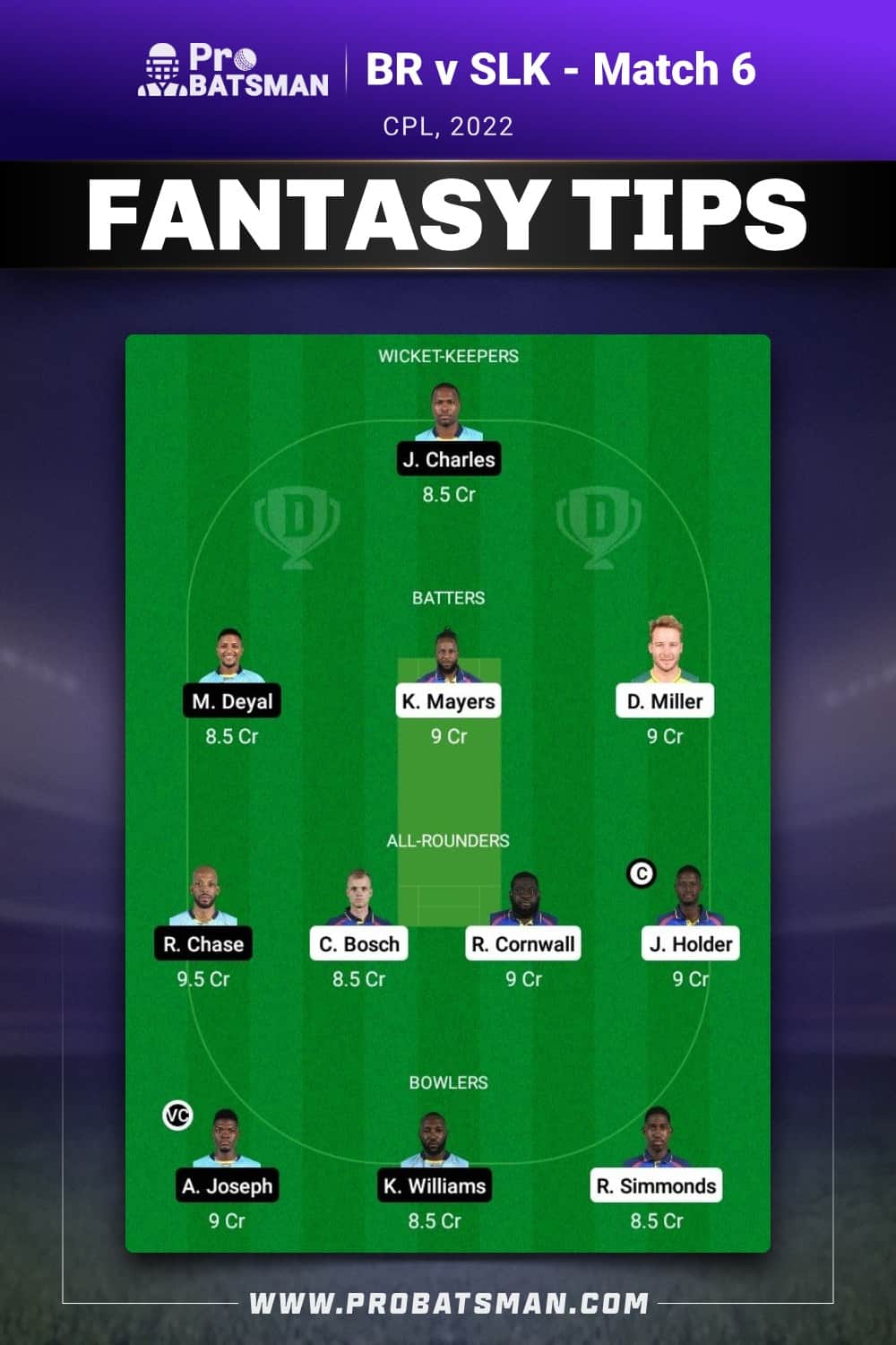 BR vs SLK Dream11 Prediction - Fantasy Team 2