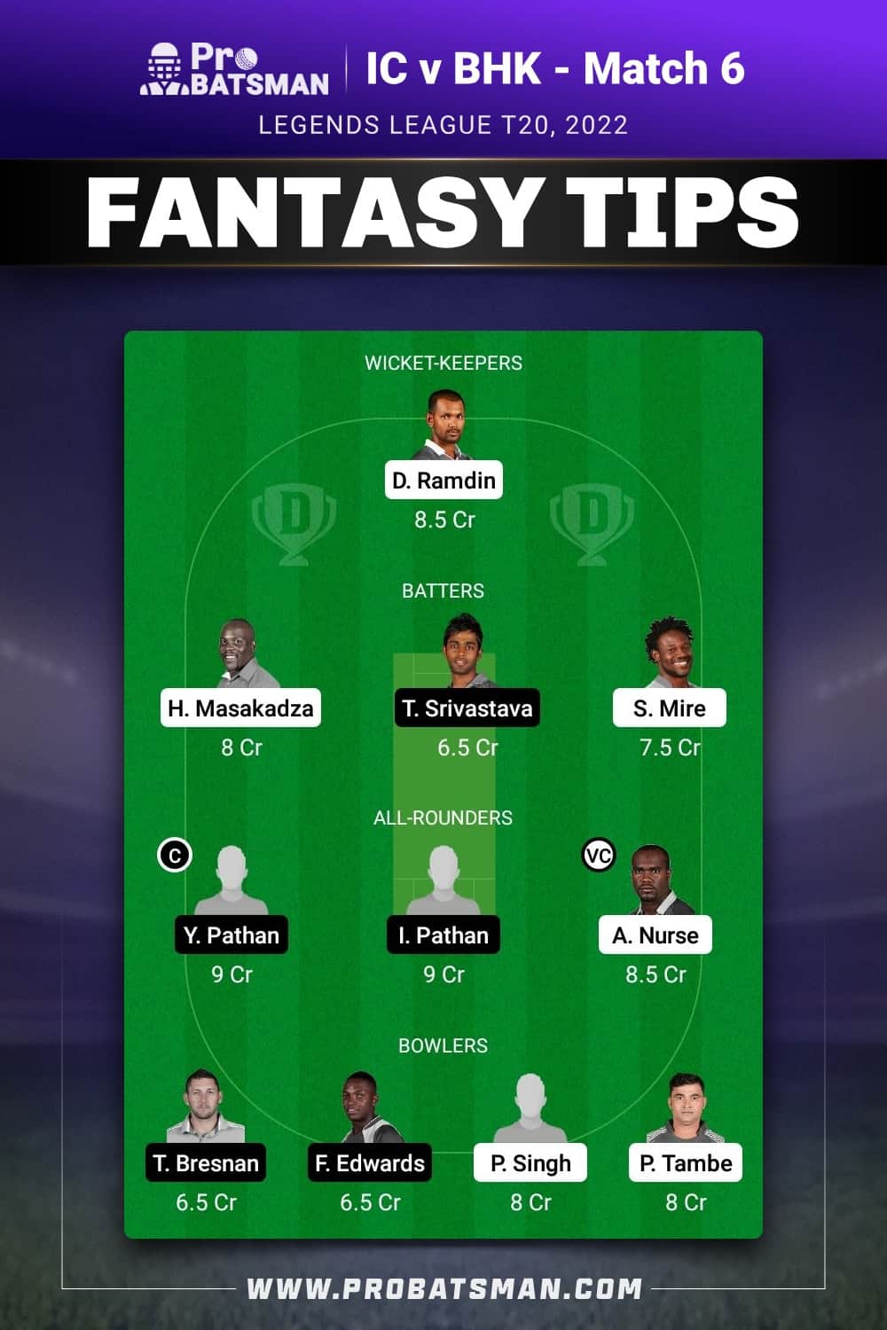 IC vs BHK Dream11 Prediction - Fantasy Team 1