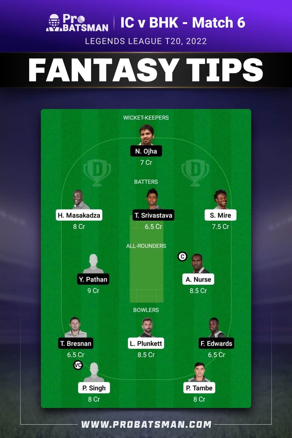 IC vs BHK Dream11 Prediction - Fantasy Team 2