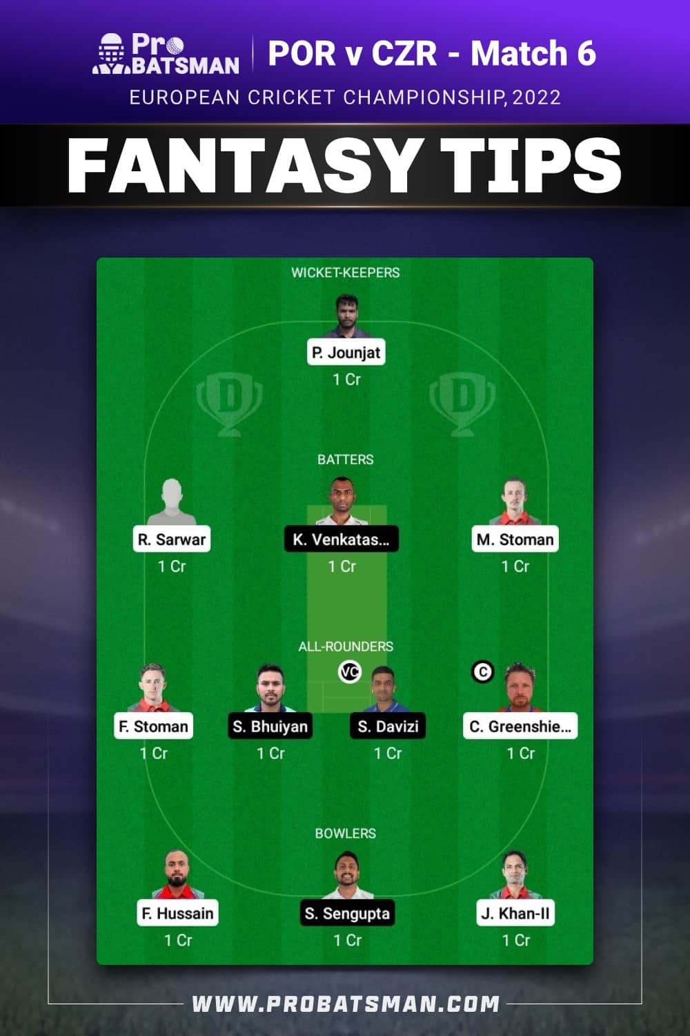 POR vs CZR Dream11 Prediction - Fantasy Team 1