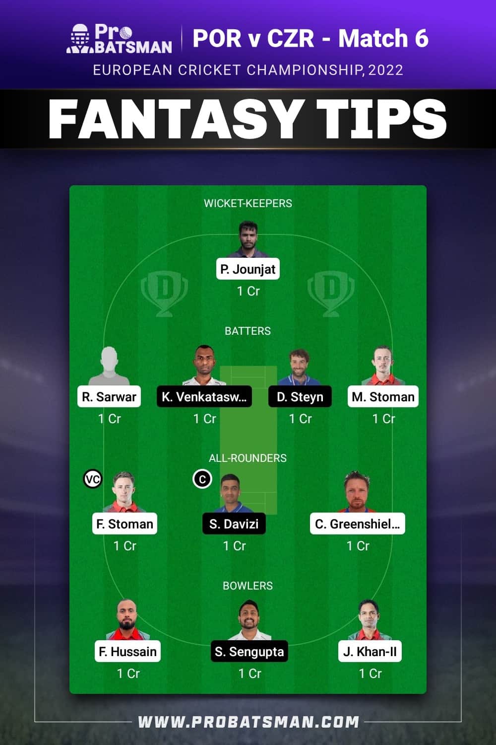 POR vs CZR Dream11 Prediction - Fantasy Team 2