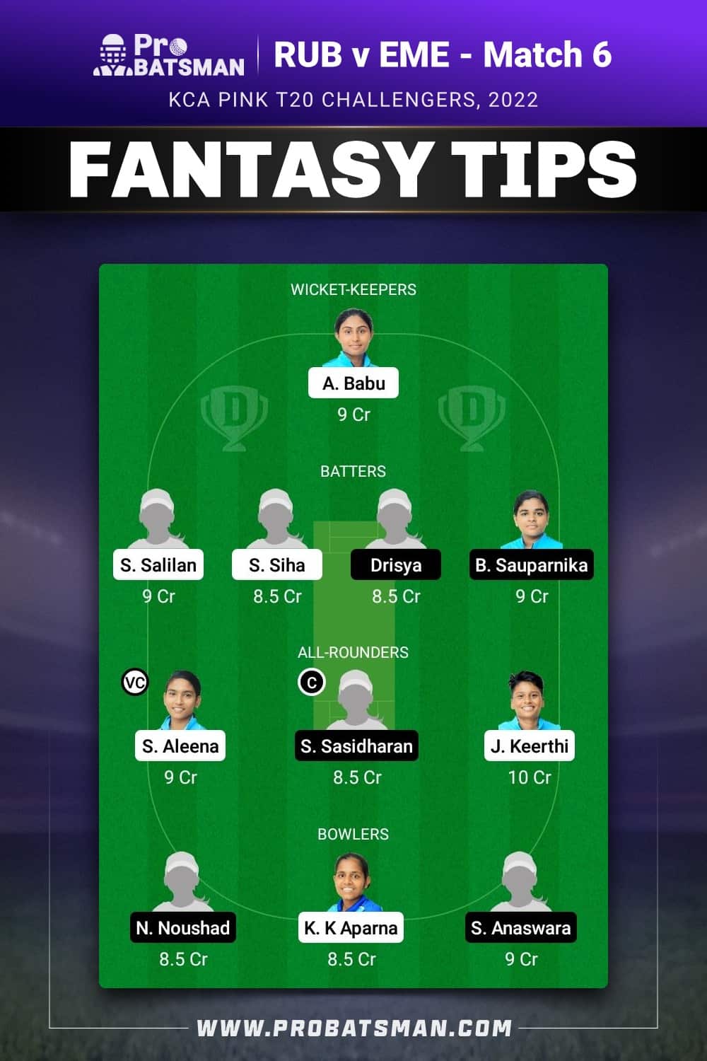 RUB vs EME Dream11 Prediction - Fantasy Team 1