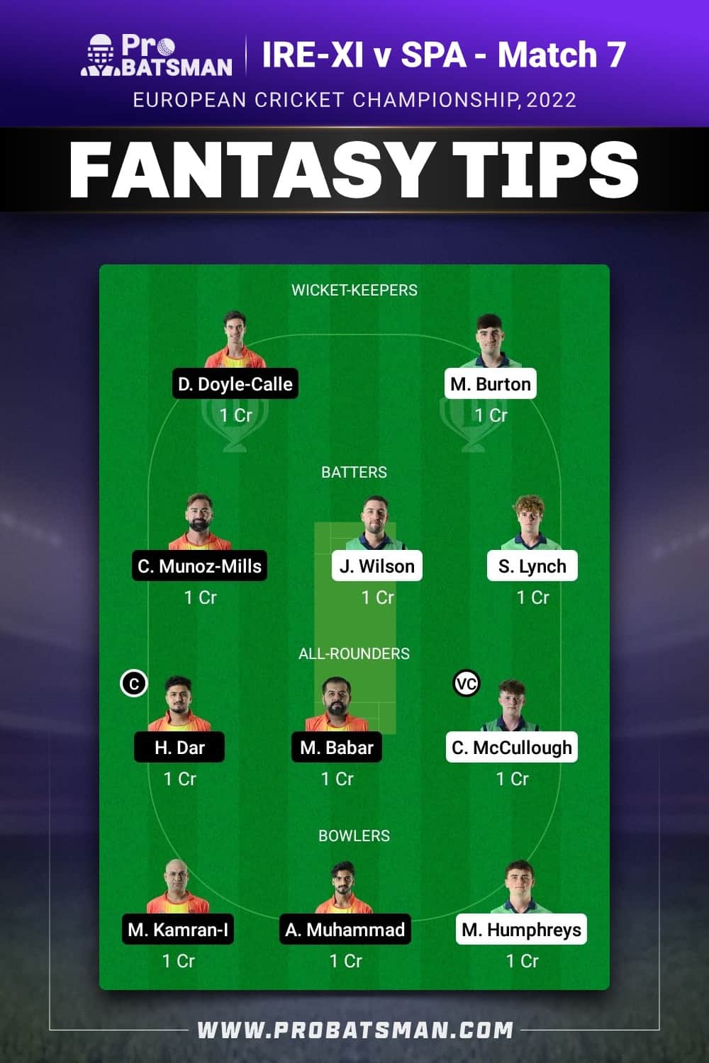 IRE-XI vs SPA Dream11 Prediction - Fantasy Team 1