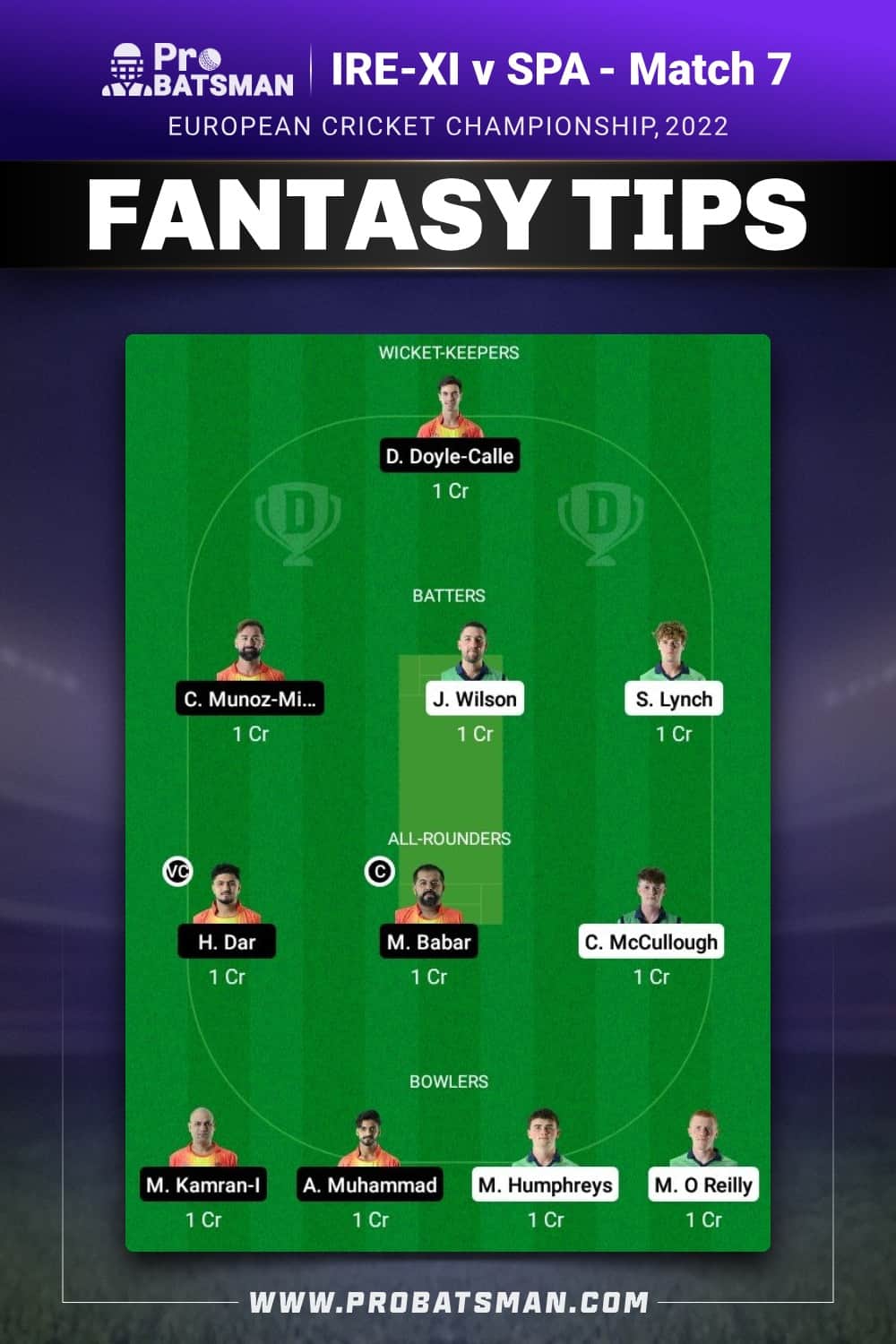 IRE-XI vs SPA Dream11 Prediction - Fantasy Team 2