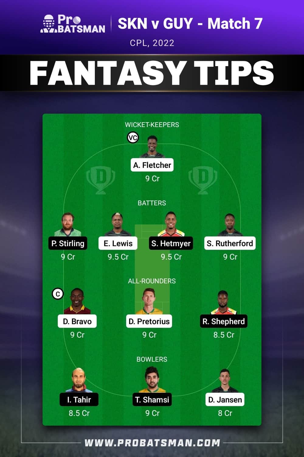 SKN vs GUY Dream11 Prediction - Fantasy Team 1