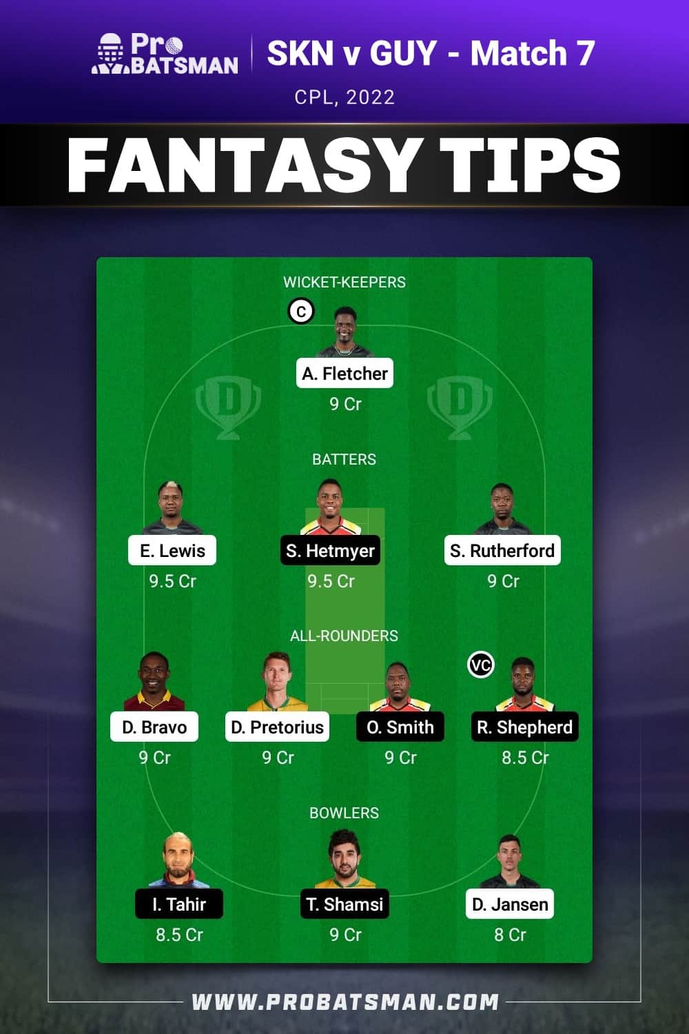 SKN vs GUY Dream11 Prediction - Fantasy Team 2