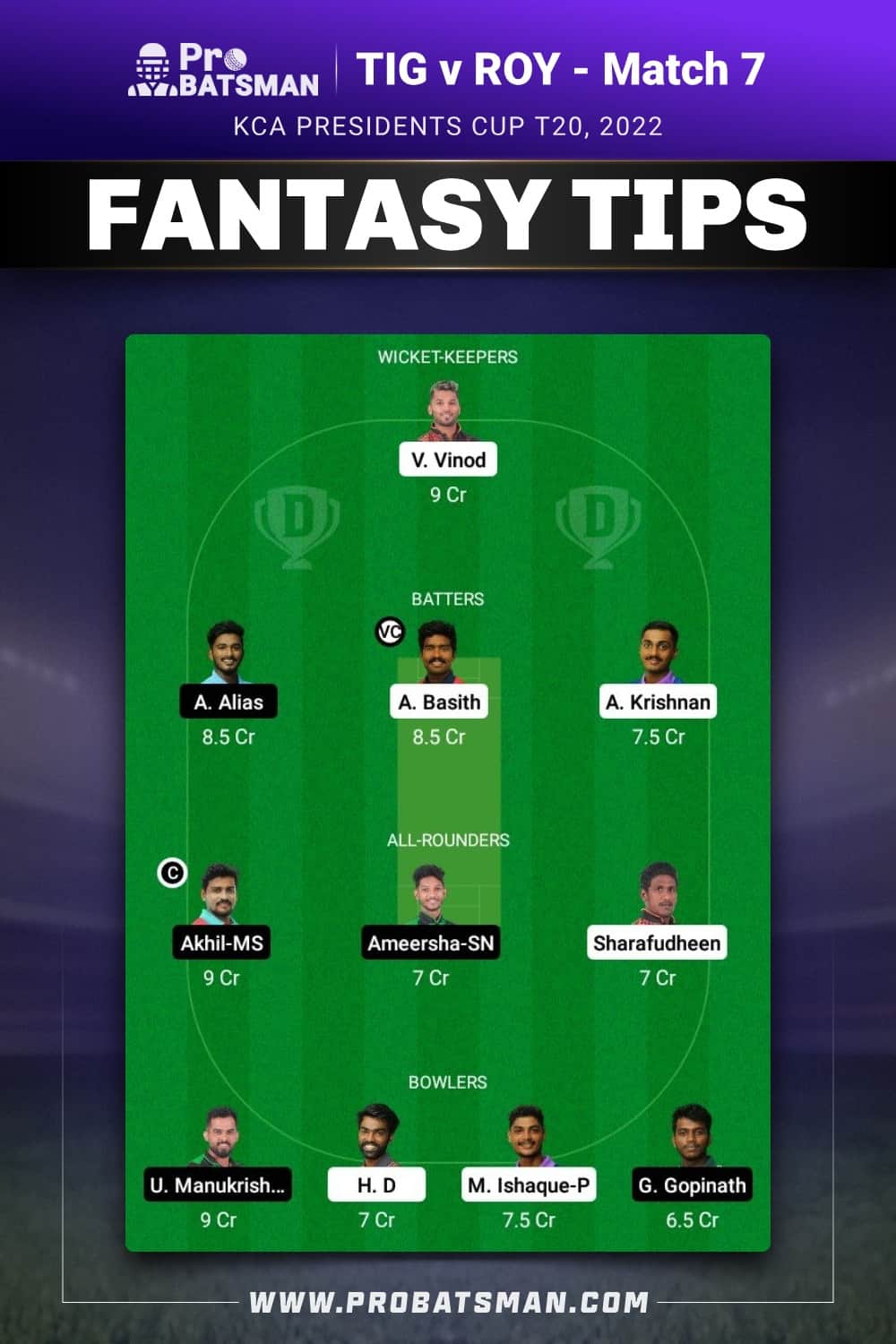 TIG vs ROY Dream11 Prediction - Fantasy Team 1