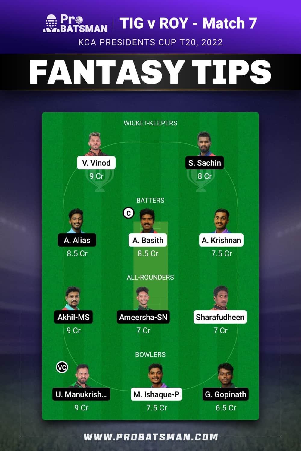 TIG vs ROY Dream11 Prediction - Fantasy Team 2