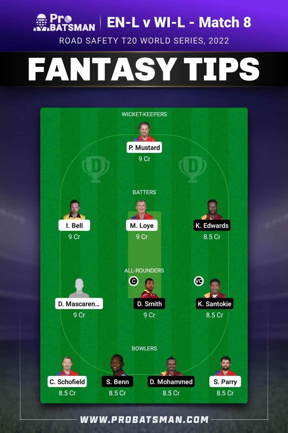 EN-L vs WI-L Dream11 Prediction - Fantasy Team 1