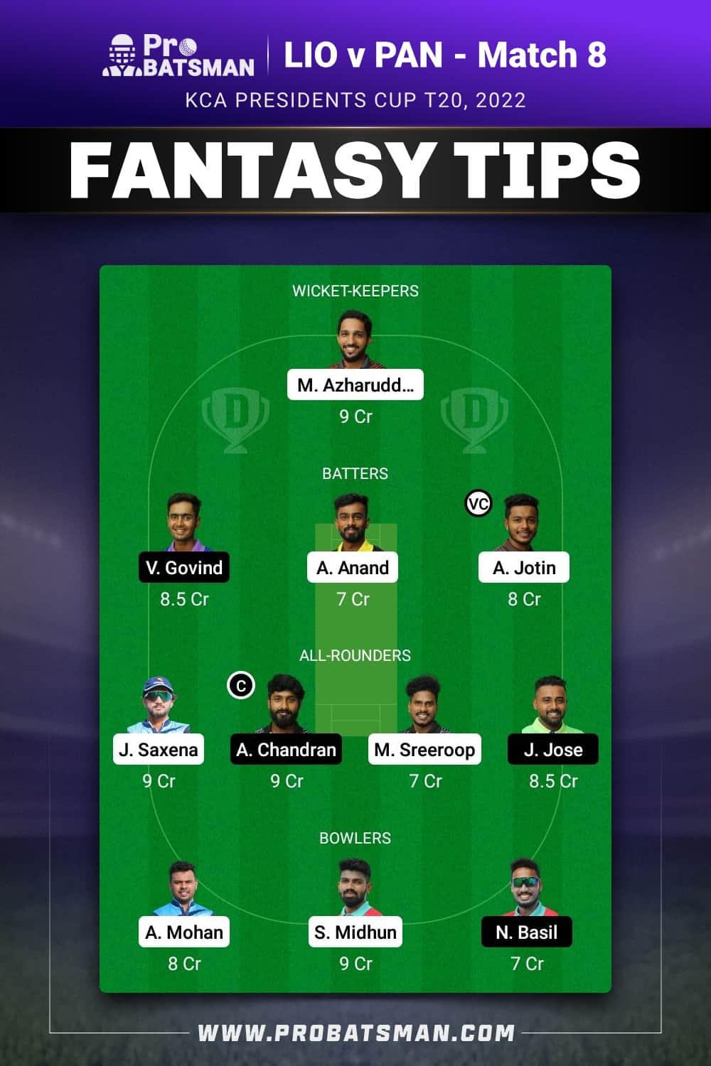 LIO vs PAN Dream11 Prediction - Fantasy Team 1