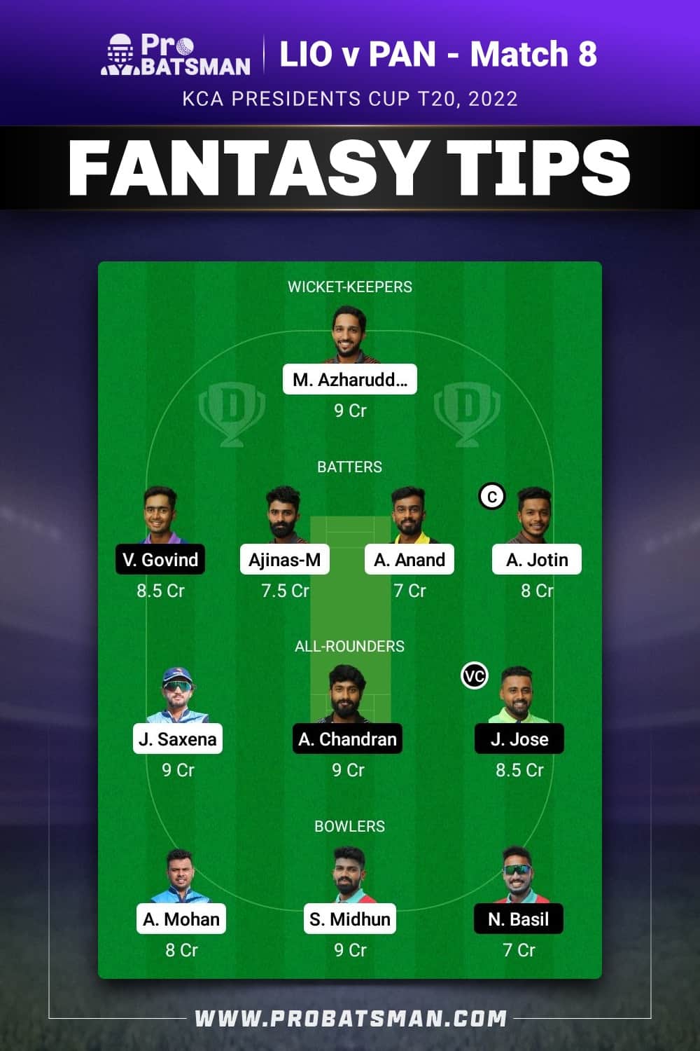 LIO vs PAN Dream11 Prediction - Fantasy Team 2