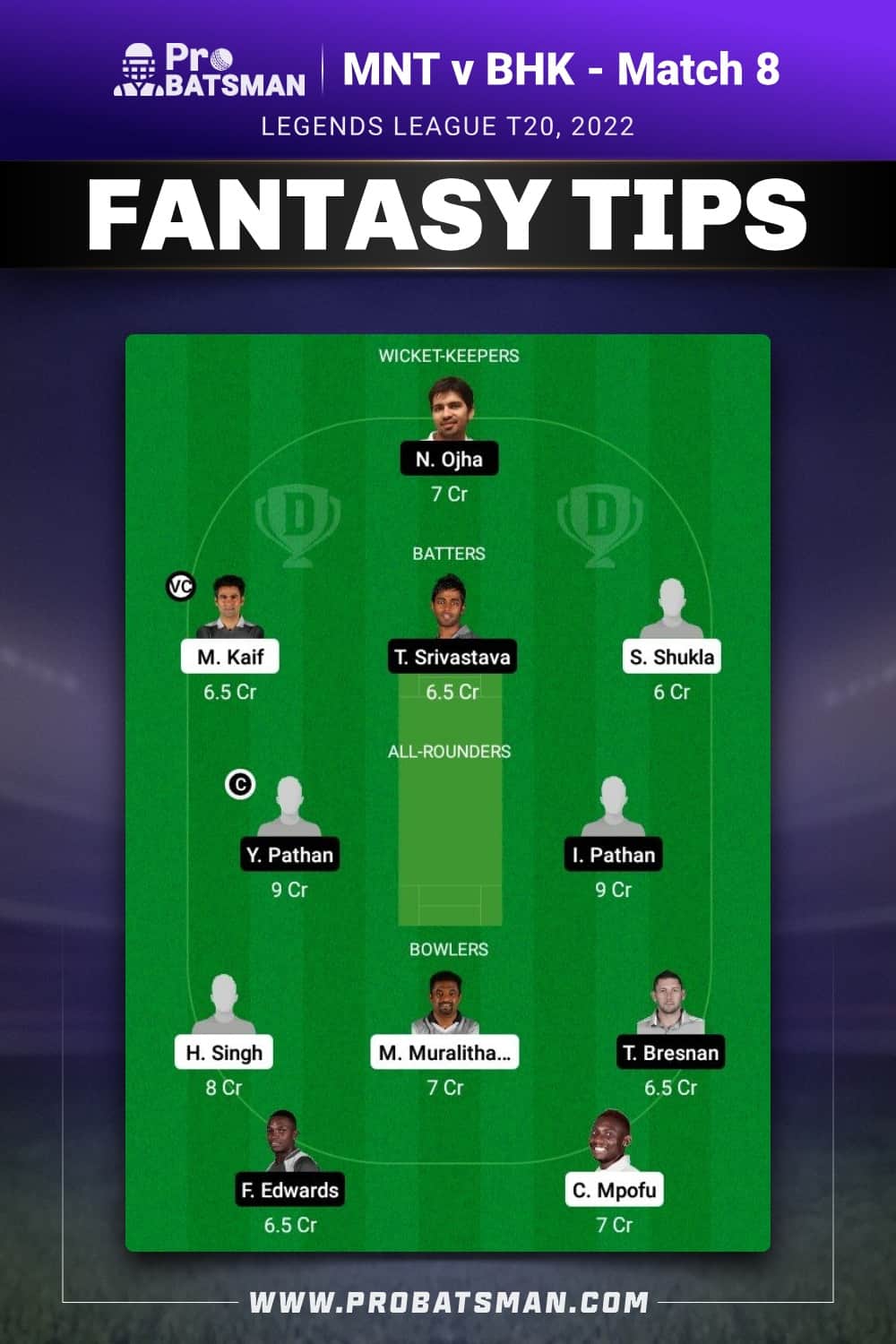 MNT vs BHK Dream11 Prediction - Fantasy Team 1