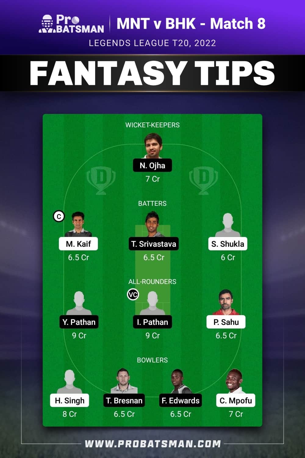 MNT vs BHK Dream11 Prediction - Fantasy Team 2