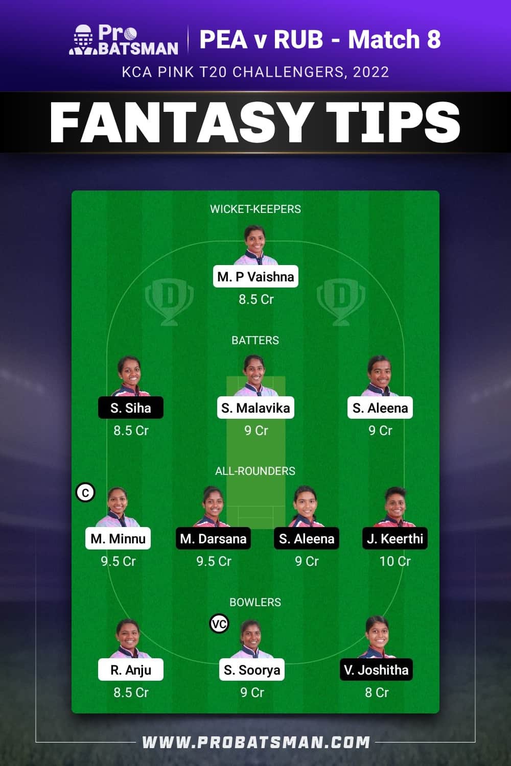 PEA vs RUB Dream11 Prediction - Fantasy Team 1