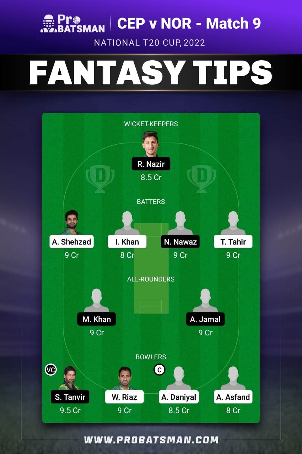 CEP vs NOR Dream11 Prediction - Fantasy Team 1