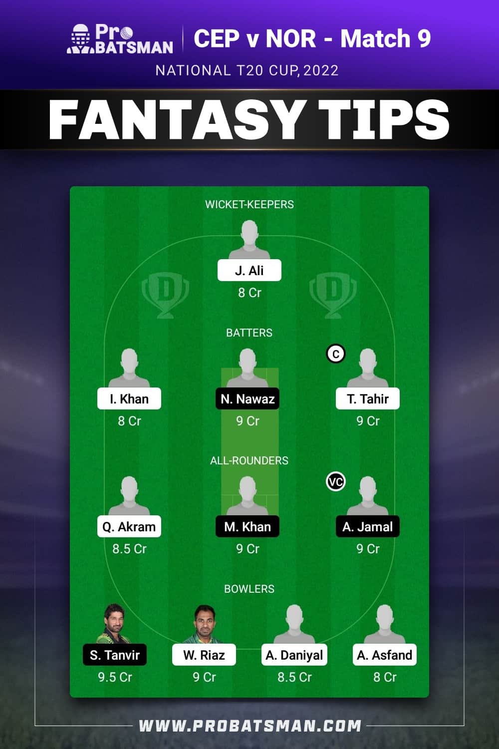 CEP vs NOR Dream11 Prediction - Fantasy Team 2