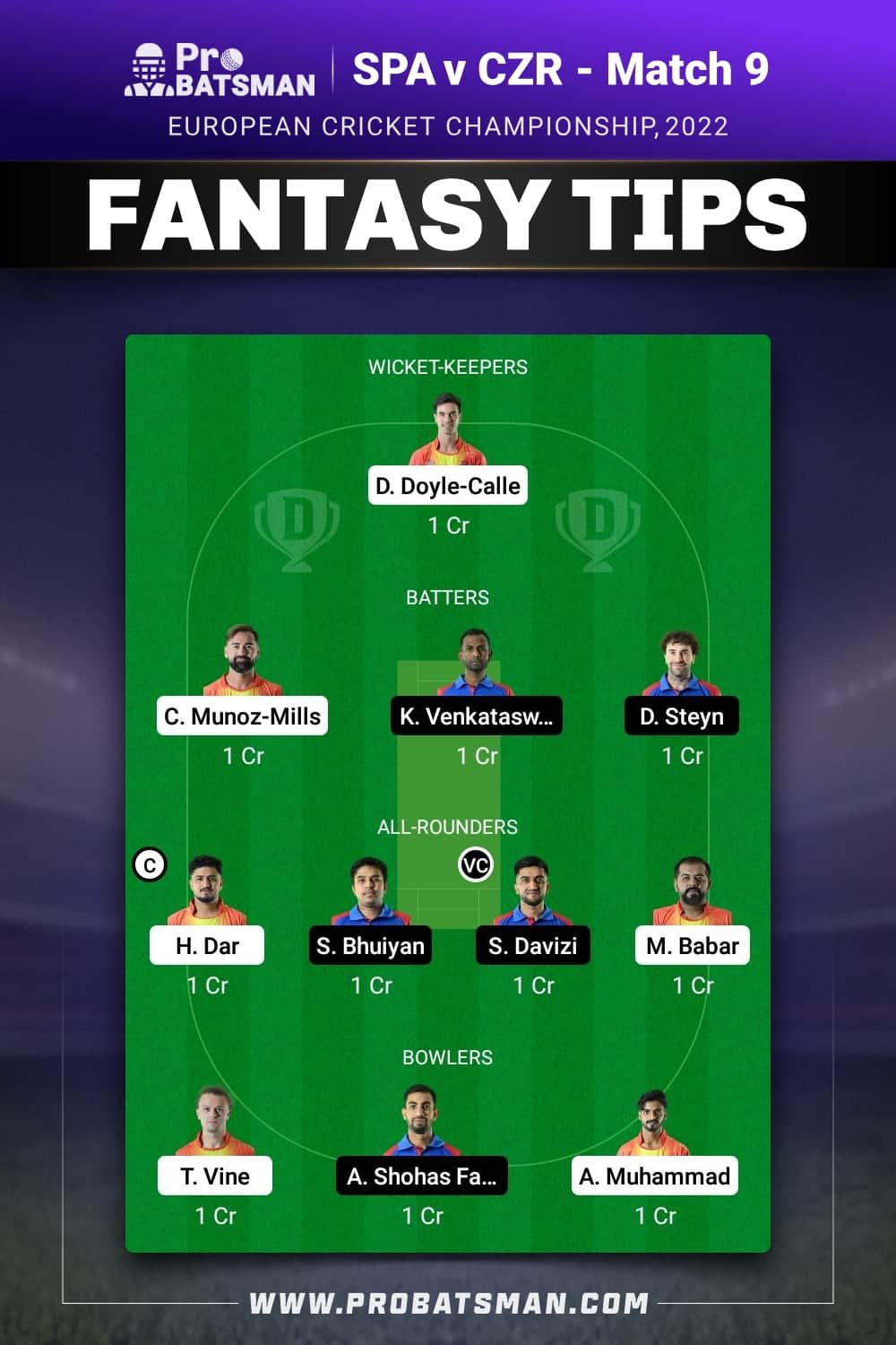 SPA vs CZR Dream11 Prediction - Fantasy Team 1