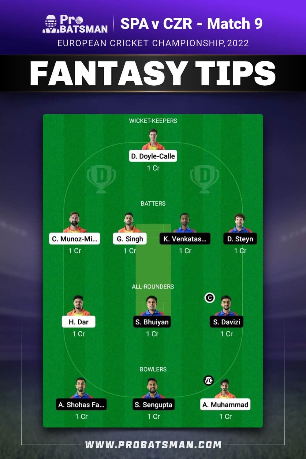 SPA vs CZR Dream11 Prediction - Fantasy Team 2