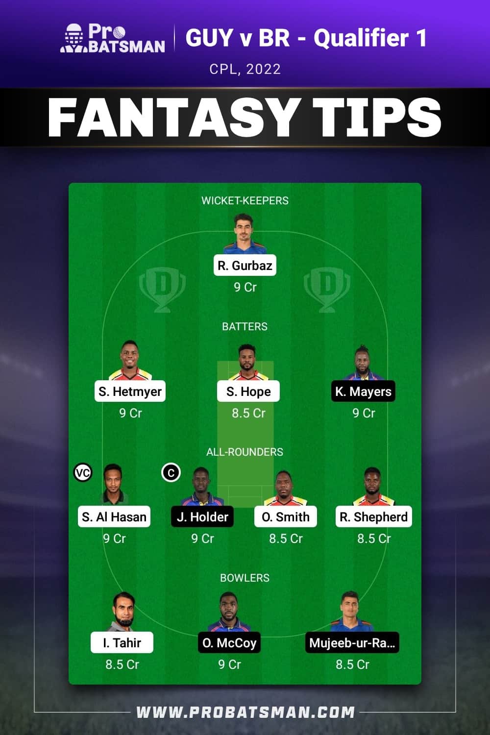 GUY vs BR Dream11 Prediction - Fantasy Team 1