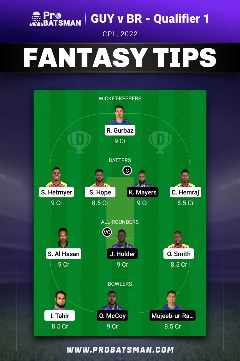 GUY vs BR Dream11 Prediction - Fantasy Team 2