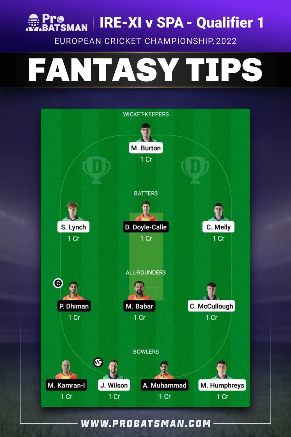 IRE-XI vs SPA Dream11 Prediction - Fantasy Team 1